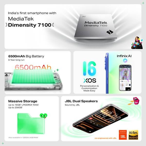Infinix Note edge (Silk Green, 128 GB) (8 GB RAM) - Photo 2