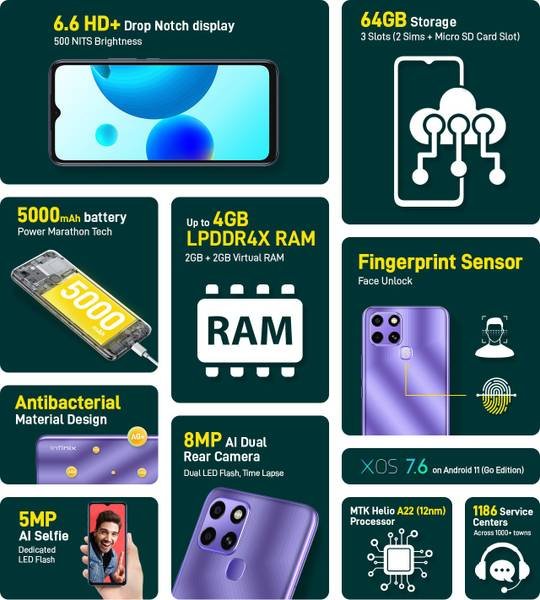 Infinix Smart 6 (Starry Purple, 64 GB) (2 GB RAM) - Photo 2