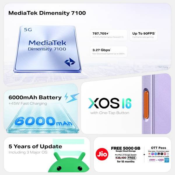 Infinix HOT 70 Pro 5G (Thermo Orange, 128 GB) (6 GB RAM) - Photo 3