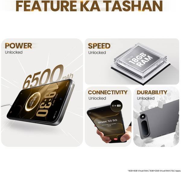 Tecno Spark 50 5G (Ink Black, 128 GB) (4 GB RAM) - Photo 2
