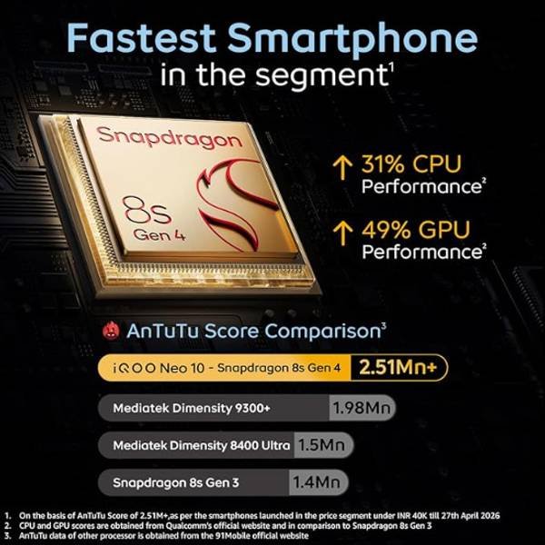 IQOO Neo 10 (Alpine White, 256 GB) (8 GB RAM) - Photo 2