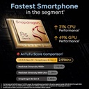 IQOO Neo 10 (Alpine White, 256 GB) (12 GB RAM) - Photo 2