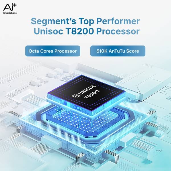 Ai+ Nova 2 5G (Purple, 64 GB) (4 GB RAM) - Photo 3