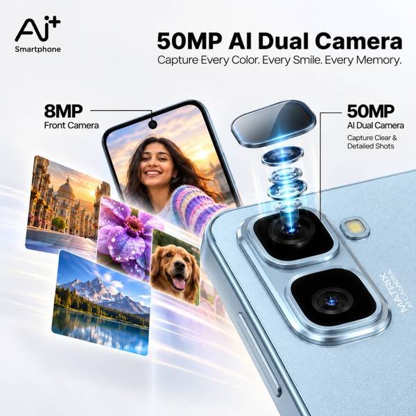 Ai+ Pulse 2 FE (Blue, 64 GB) (4 GB RAM) - Photo 3