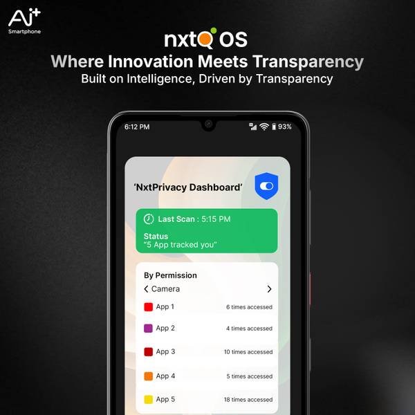 Ai+ Nova 2 Neo 5G (Red, 128 GB) (4 GB RAM) - Photo 5