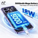 Ai+ Pulse 2 FE (Purple, 64 GB) (4 GB RAM) - Photo 4