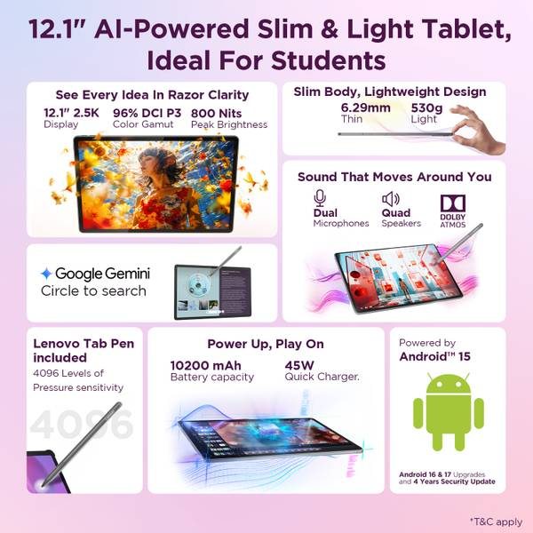 Lenovo Idea Tab Plus with Pen 12 GB RAM 256 GB ROM 12.1 inch with Wi-Fi+5G MediaTek 6400 Tablet (Luna Grey) - Photo 3