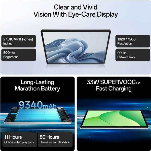 OPPO Pad SE with SUPERVOOC Charger 6 GB RAM 128 GB ROM 10.95 inch with Wi-Fi+4G Gaming MediaTek Helio G100 Tablet (Starlight Silver) - Photo 2