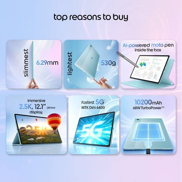 MOTOROLA pad 70 8 GB RAM 128 GB ROM 12.1 inch with Wi-Fi+5G Gaming Tablet (Pantone Sea Angel) - Photo 3