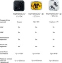 Nothing Ear 2024 | ChatGPT Compatible | Hi-Res Audio | LDAC & LHDC Bluetooth (Black) - Photo 3