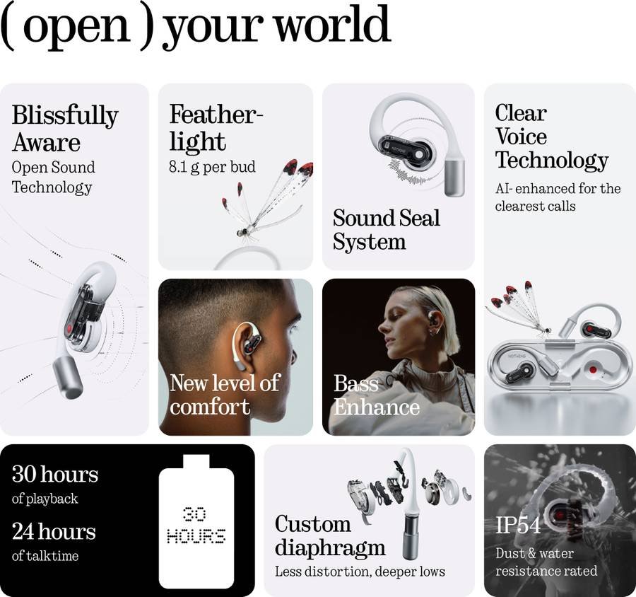 Nothing Ear (Open)|Open Sound Technology|Dual Mics|14.2mm Dynamic Driver|30Hrs Bluetooth (White) - Photo 3