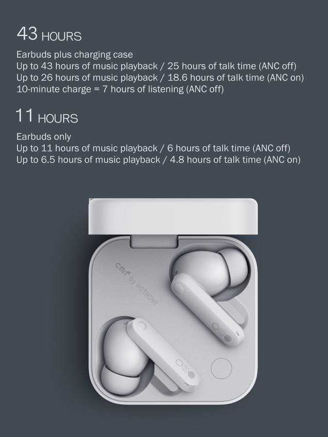 CMF by Nothing Buds Pro 2 with 50 dB ANC| Hi-Res + LDAC| Smart Dial| Spatial Audio|Dual Drivers Bluetooth (Light Grey) - Photo 2
