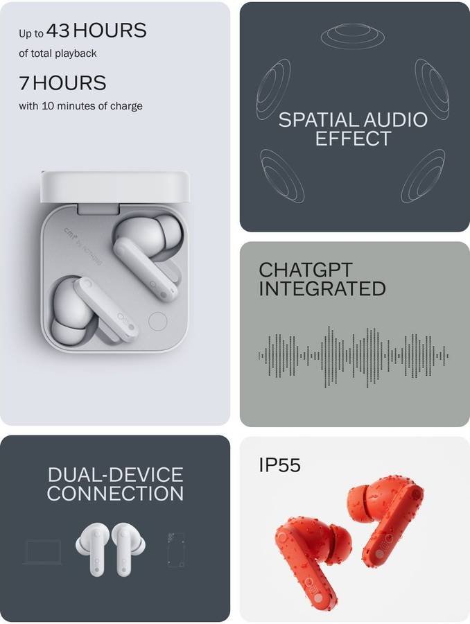 CMF by Nothing Buds Pro 2 with 50 dB ANC| Hi-Res + LDAC| Smart Dial| Spatial Audio|Dual Drivers Bluetooth (Light Grey) - Photo 3