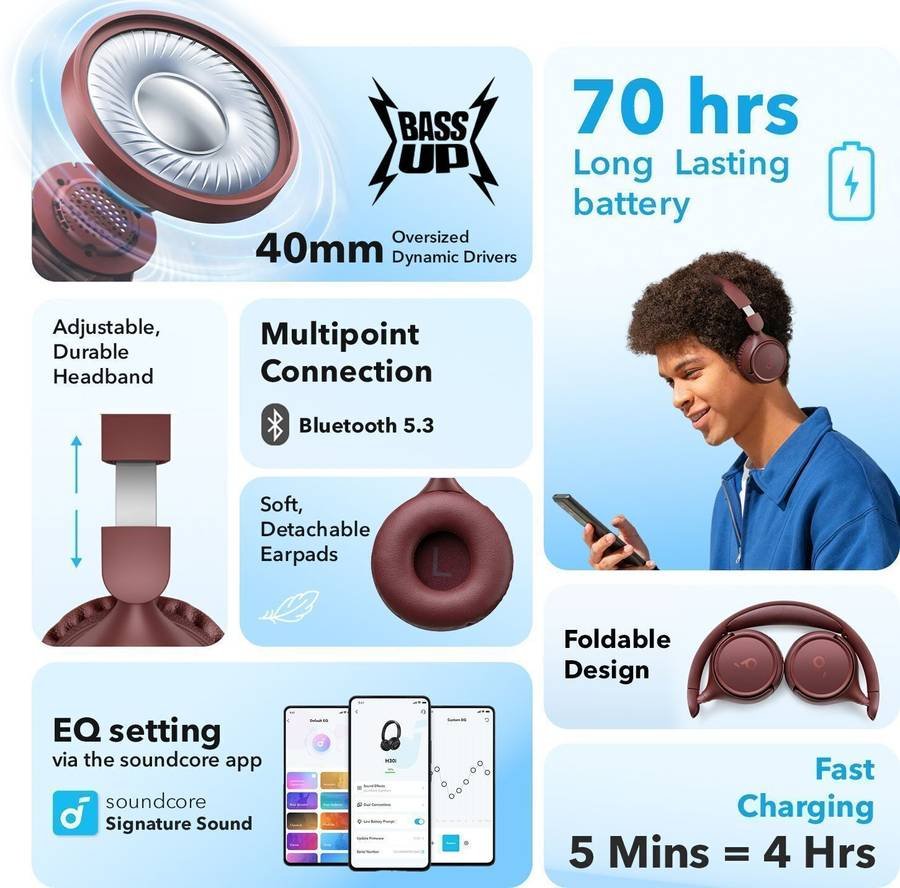 Soundcore by Anker H30i, 70 Hrs Playtime, Pure Bass, Foldable Design Multipoint connection Bluetooth (Red) - Photo 3