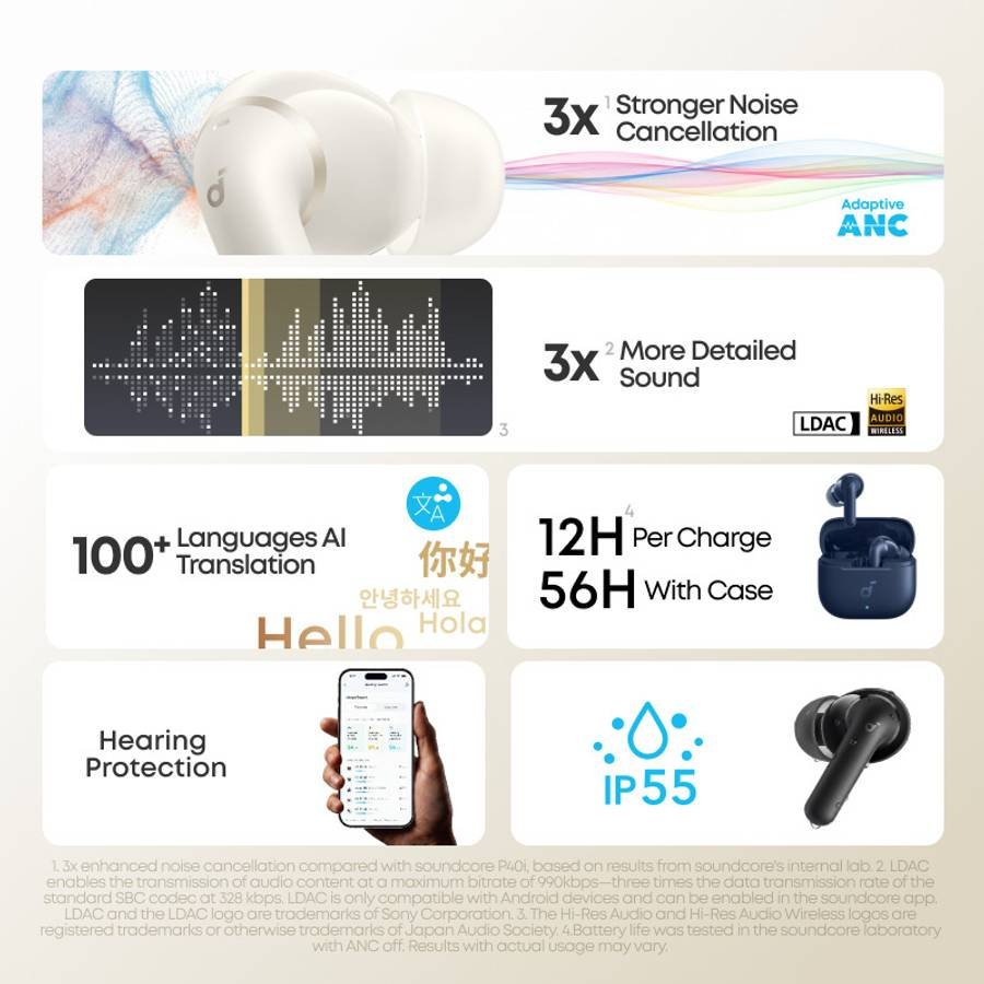 Soundcore P42i Bluetooth (Black) - Photo 2