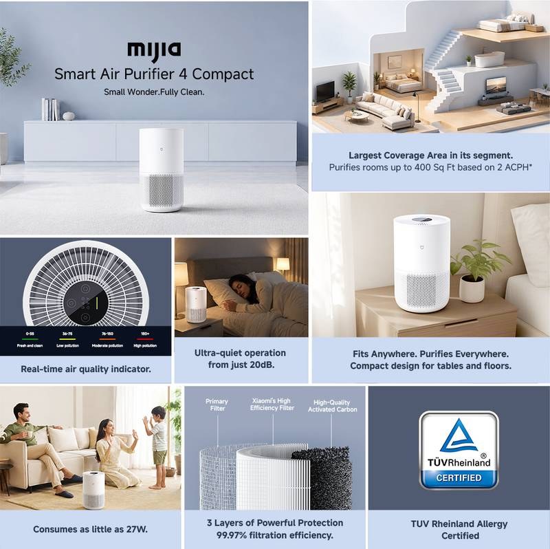 Mijia by Xiaomi Smart Air Purifier 4 Compact I 100 Sq.ft. in 6 mins I 3stage High Efficiency Filter I 230 m3/hr CADR covers 400 Sq.ft. I App+Voice control I 20dB Low Noise I Real time filter usage I 1yr replacement warranty Room Air Purifier (White) - Photo 2