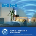 PHILIPS AC0920/60 Covers Small Rooms up to 30m sq.(690 sqft) 250 m3/h CADR HEPA NanoProtect Filtration 99.99% Allergen Removal AeraSense PM2.5 Sensor Compact Design Portable Room Air Purifier (White) - Photo 3