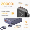 Ambrane 20000 mAh 22.5 W Compact Power Bank - Stylo N20 (Black) - Photo 2