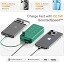 Ambrane 20000 mAh 22.5 W Compact Power Bank - Stylo N20 (Black) - Photo 3
