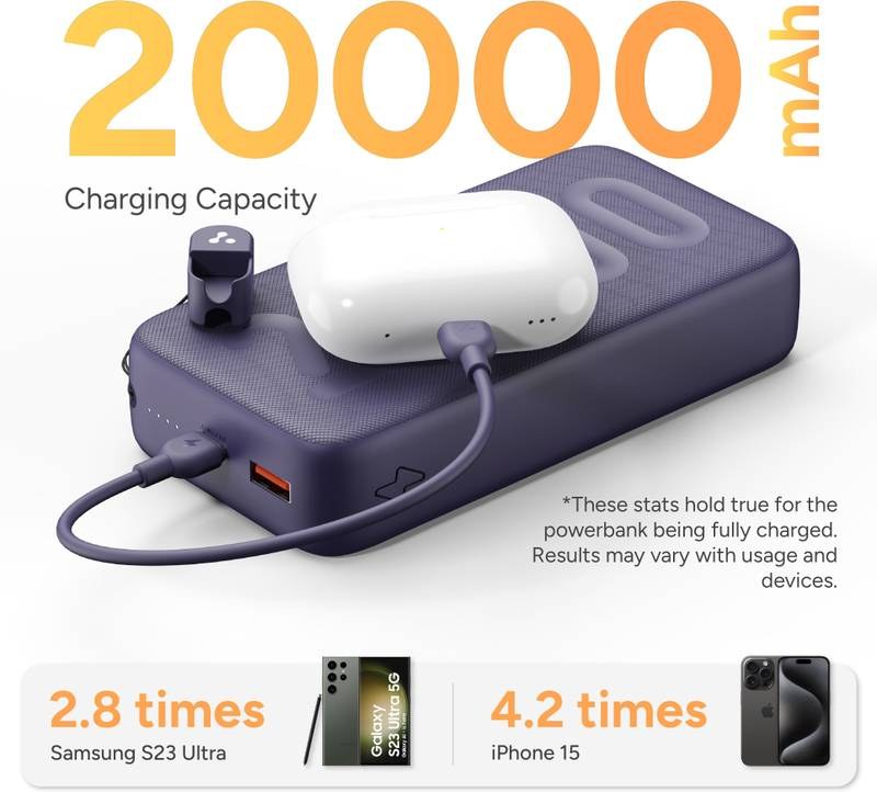 Ambrane 20000 mAh 22.5 W Compact Power Bank - Stylo N20 (Black) - Photo 4